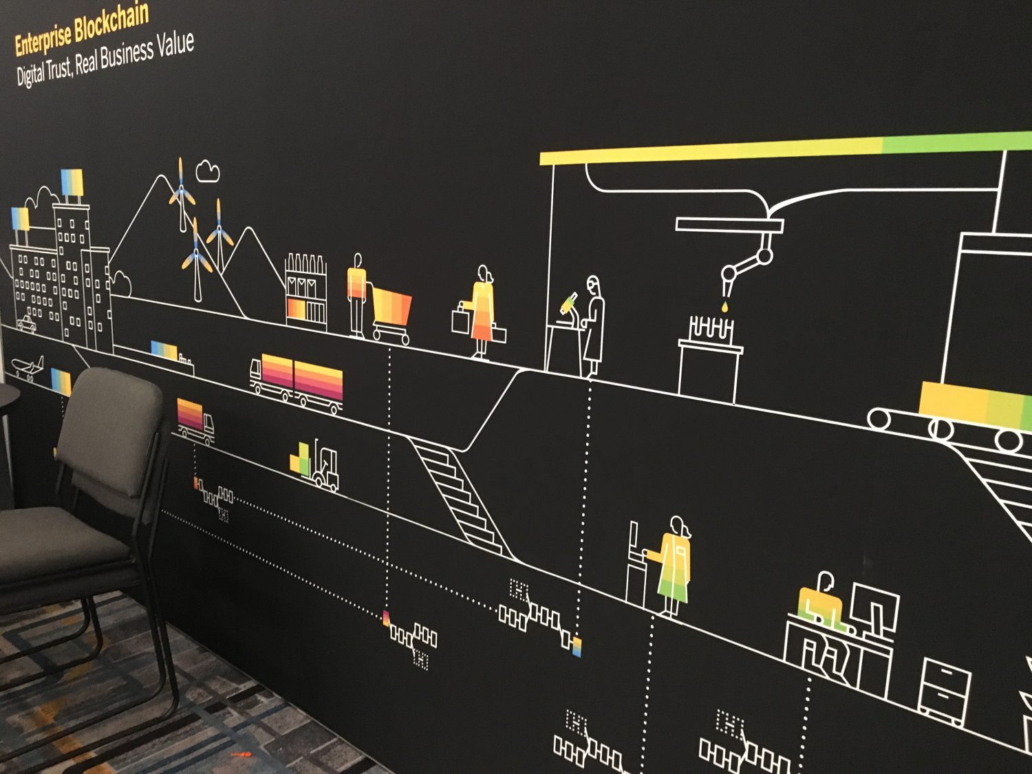 SAP Launches Blockchain Supply Chain Initiative