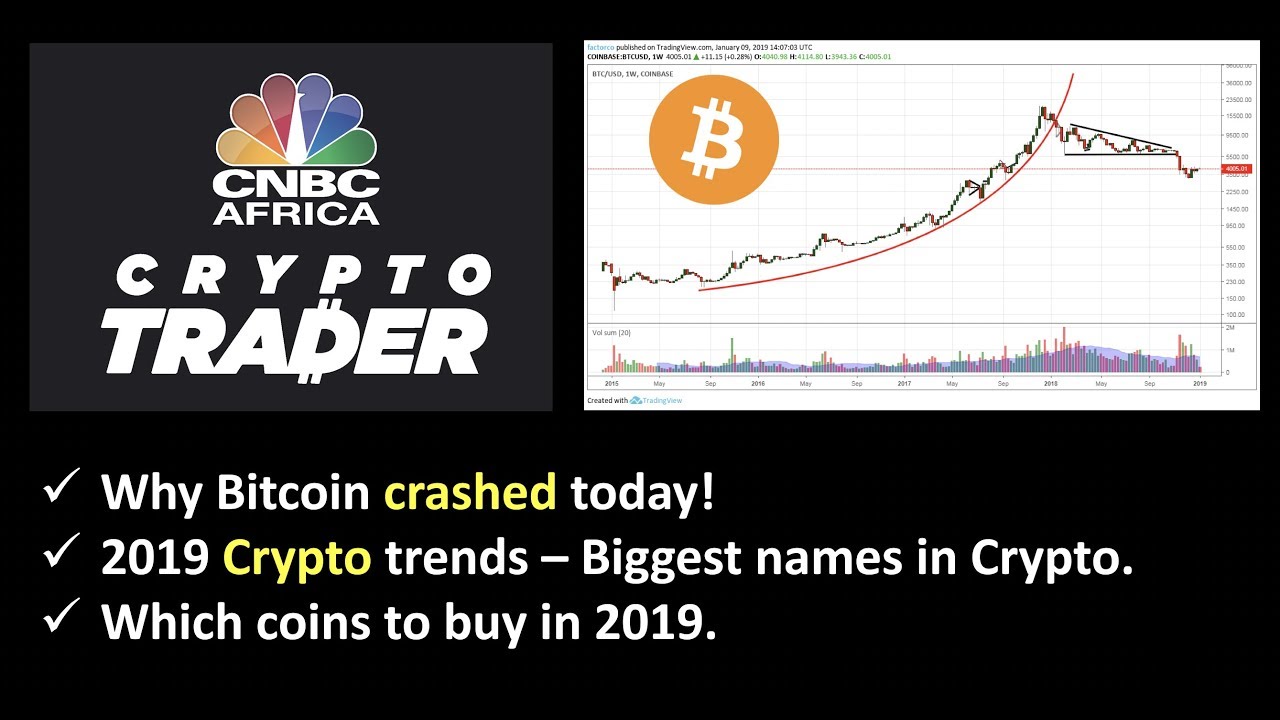 why did crypto crash today