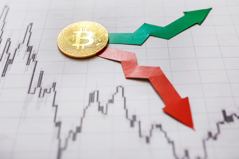 bitcoin price fluctuation